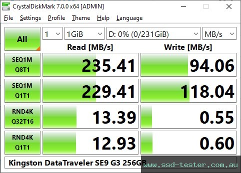 CrystalDiskMark Benchmark TEST: Kingston DataTraveler SE9 G3 256GB