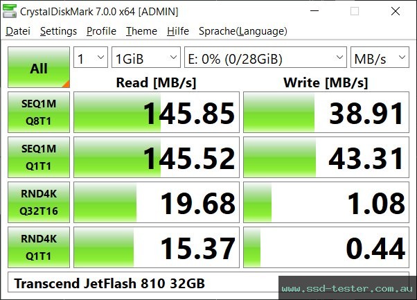 CrystalDiskMark Benchmark TEST: Transcend JetFlash 810 32GB