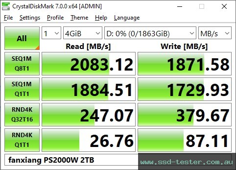 CrystalDiskMark Benchmark TEST: fanxiang PS2000W 2TB