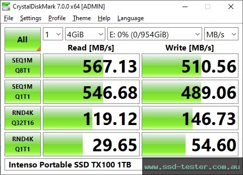 CrystalDiskMark Benchmark TEST: Intenso Portable SSD TX100 1TB