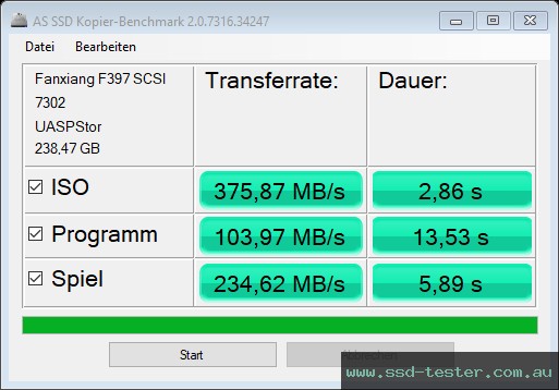 AS SSD TEST: fanxiang F397 256GB