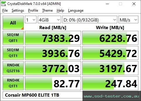 CrystalDiskMark Benchmark TEST: Corsair MP600 ELITE 1TB