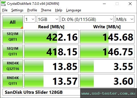 CrystalDiskMark Benchmark TEST: SanDisk Ultra Slider 128GB