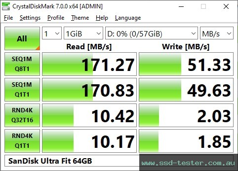 CrystalDiskMark Benchmark TEST: SanDisk Ultra Fit 64GB