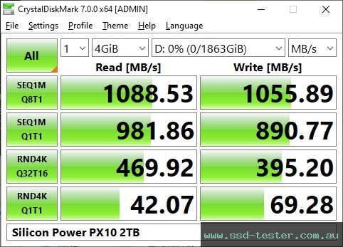 CrystalDiskMark Benchmark TEST: Silicon Power PX10 2TB