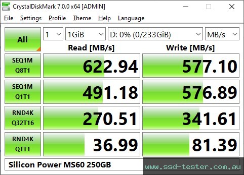 CrystalDiskMark Benchmark TEST: Silicon Power MS60 250GB