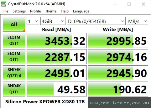 CrystalDiskMark Benchmark TEST: Silicon Power XPOWER XD80 1TB