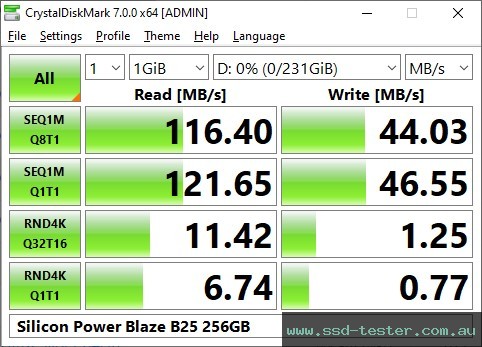 CrystalDiskMark Benchmark TEST: Silicon Power Blaze B25 256GB