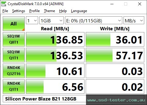 CrystalDiskMark Benchmark TEST: Silicon Power Blaze B21 128GB