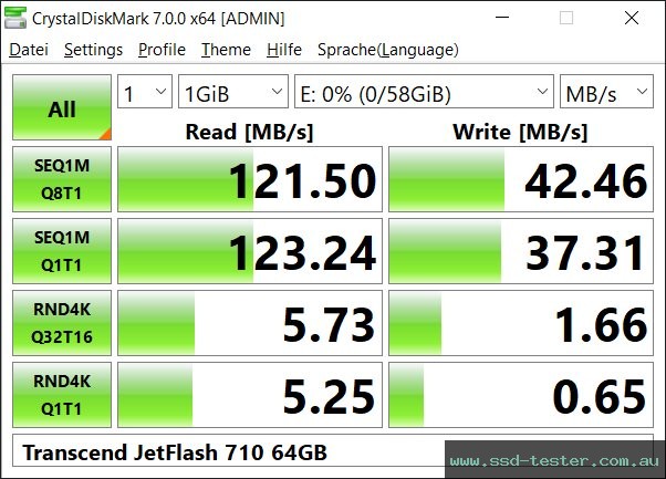 CrystalDiskMark Benchmark TEST: Transcend JetFlash 710 64GB