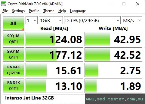 CrystalDiskMark Benchmark TEST: Intenso Jet Line 32GB