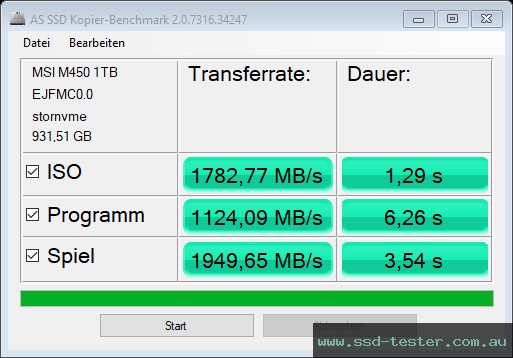 AS SSD TEST: MSI Spatium M450 1TB