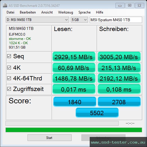 AS SSD TEST: MSI Spatium M450 1TB