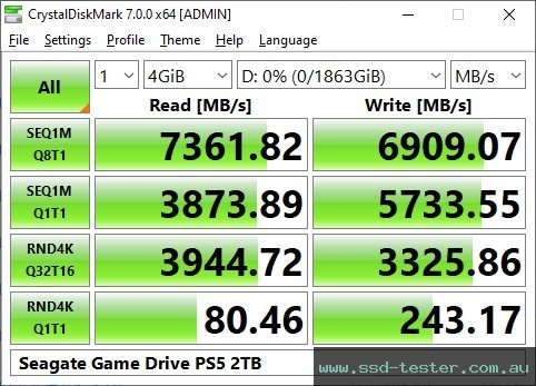 CrystalDiskMark Benchmark TEST: Seagate Game Drive PS5 2TB