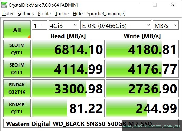 CrystalDiskMark Benchmark TEST: Western Digital WD_BLACK SN850 500GB