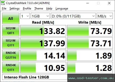 CrystalDiskMark Benchmark TEST: Intenso Flash Line 128GB