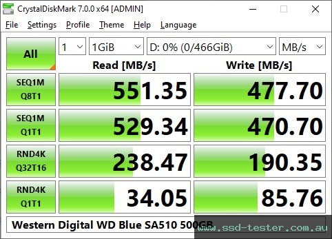 CrystalDiskMark Benchmark TEST: Western Digital WD Blue SA510 500GB