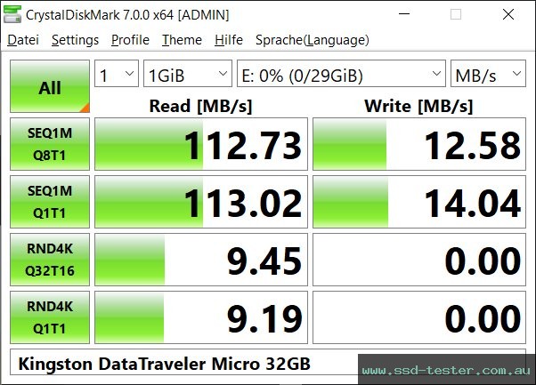 CrystalDiskMark Benchmark TEST: Kingston DataTraveler Micro 32GB