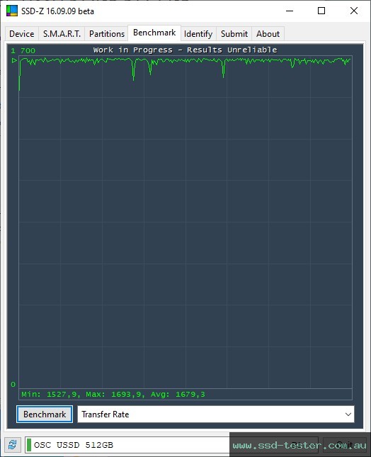 SSD-Z TEST: OSCOO D8 512GB