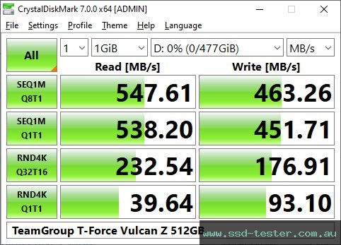 CrystalDiskMark Benchmark TEST: TeamGroup T-Force Vulcan Z 512GB