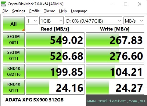 CrystalDiskMark Benchmark TEST: ADATA XPG SX900 512GB