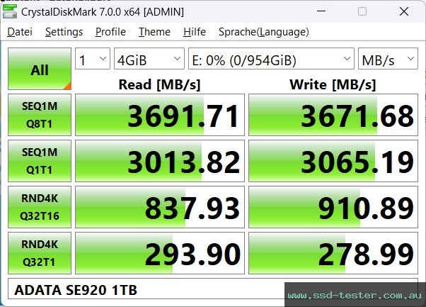 CrystalDiskMark Benchmark TEST: ADATA SE920 1TB