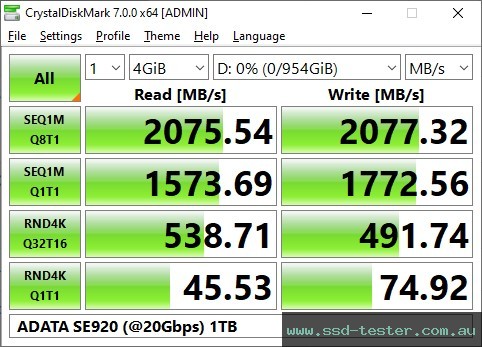 CrystalDiskMark Benchmark TEST: ADATA SE920 (@20Gbps) 1TB