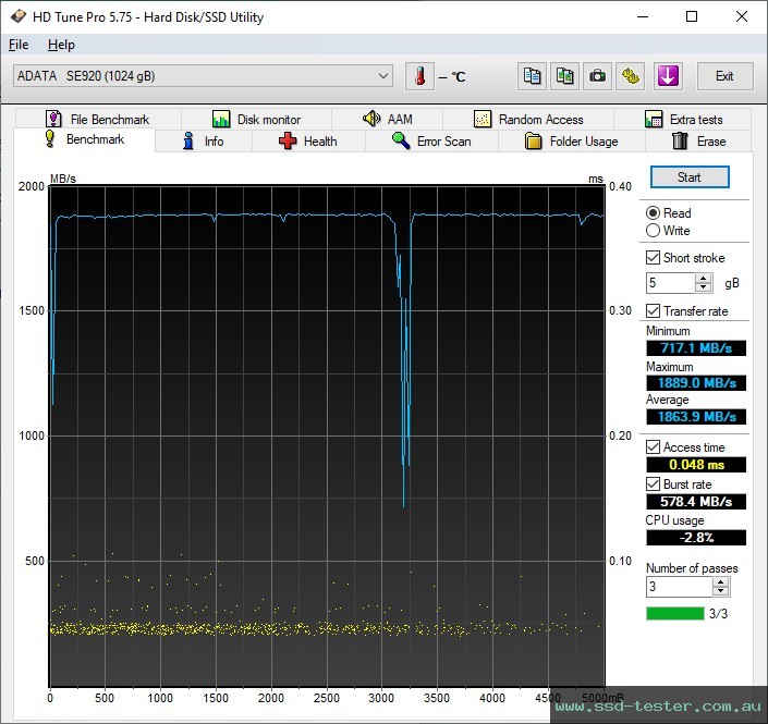 HD Tune TEST: ADATA SE920 (@20Gbps) 1TB