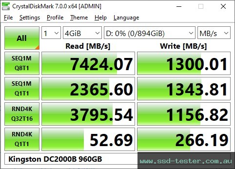 CrystalDiskMark Benchmark TEST: Kingston DC2000B (Boot Drive) 960GB