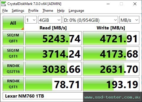 CrystalDiskMark Benchmark TEST: Lexar NM760 1TB