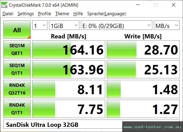 CrystalDiskMark Benchmark TEST: SanDisk Ultra Loop 32GB