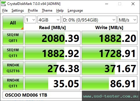 CrystalDiskMark Benchmark TEST: OSCOO MD006 1TB