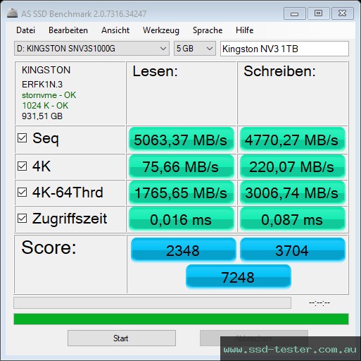 AS SSD TEST: Kingston NV3 1TB