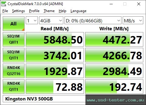 CrystalDiskMark Benchmark TEST: Kingston NV3 500GB