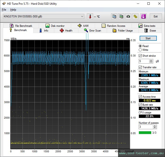 HD Tune TEST: Kingston NV3 500GB