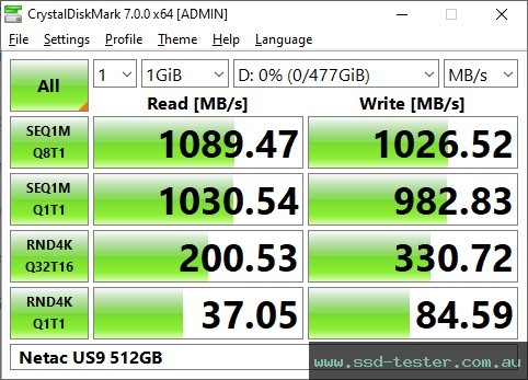 CrystalDiskMark Benchmark TEST: Netac US9 512GB