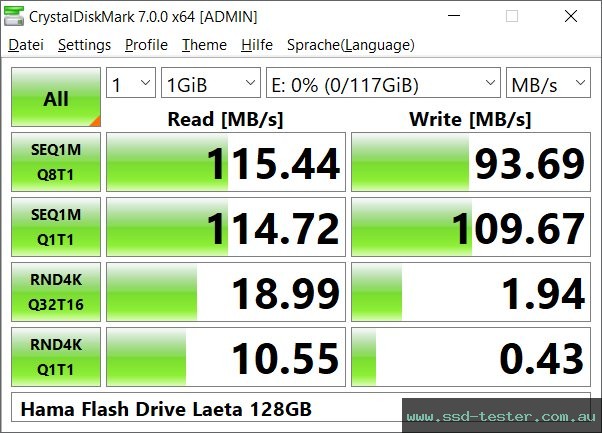 CrystalDiskMark Benchmark TEST: Hama Flash Drive Laeta 128GB