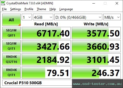 CrystalDiskMark Benchmark TEST: Crucial P310 500GB