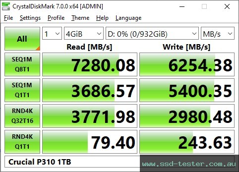 CrystalDiskMark Benchmark TEST: Crucial P310 1TB