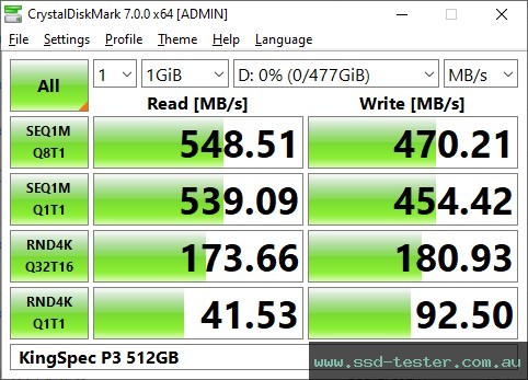 CrystalDiskMark Benchmark TEST: KingSpec P3 512GB