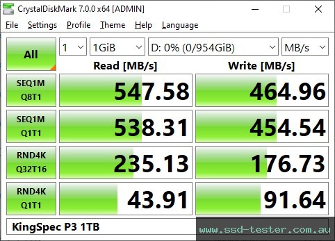 CrystalDiskMark Benchmark TEST: KingSpec P3 1TB