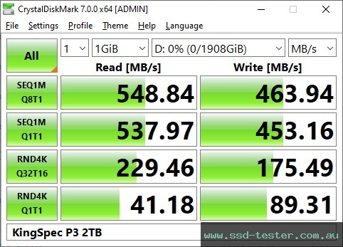 CrystalDiskMark Benchmark TEST: KingSpec P3 2TB