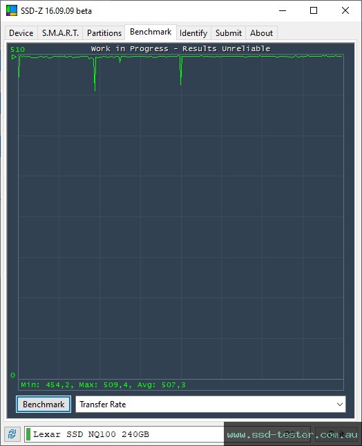 SSD-Z TEST: Lexar NQ100 240GB