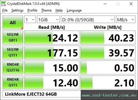 CrystalDiskMark Benchmark TEST: LinkMore EJECT32 64GB