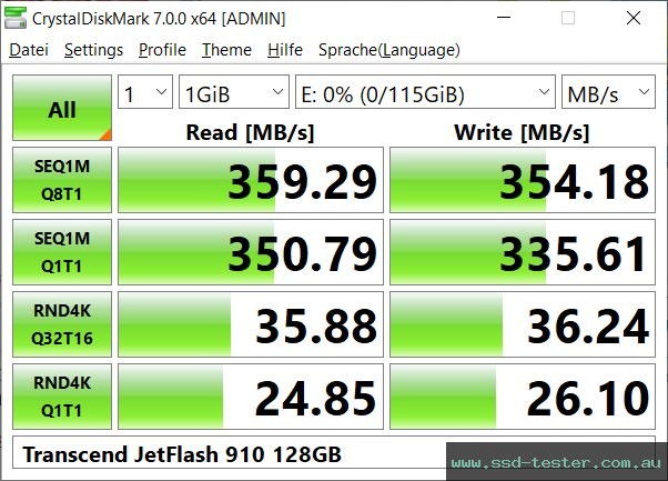 CrystalDiskMark Benchmark TEST: Transcend JetFlash 910 128GB