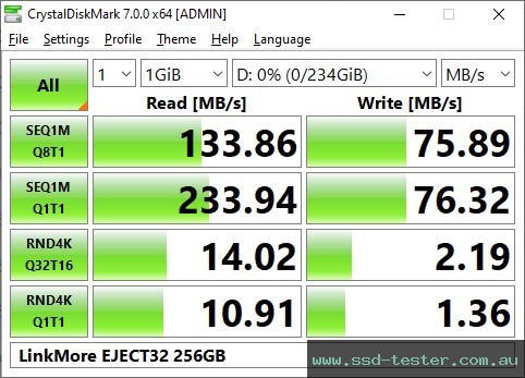 CrystalDiskMark Benchmark TEST: LinkMore EJECT32 256GB