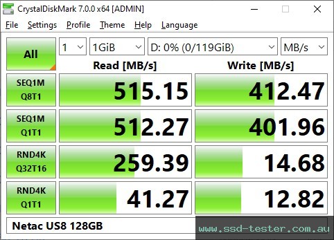 CrystalDiskMark Benchmark TEST: Netac US8 128GB