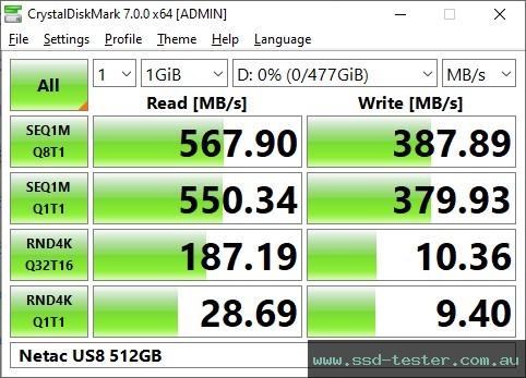 CrystalDiskMark Benchmark TEST: Netac US8 512GB