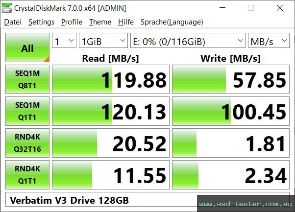 CrystalDiskMark Benchmark TEST: Verbatim V3 Drive 128GB