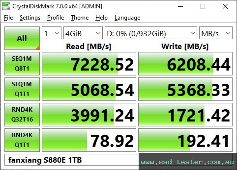 CrystalDiskMark Benchmark TEST: fanxiang S880E 1TB